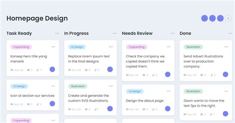 Afbeeldingsresultaten voor Simple Homepage Task Management Web Application
