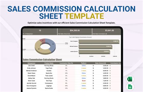 Image result for Calculation Data Sheet
