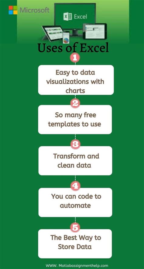 Afbeeldingsresultaten voor Excel Knowledge Sliders