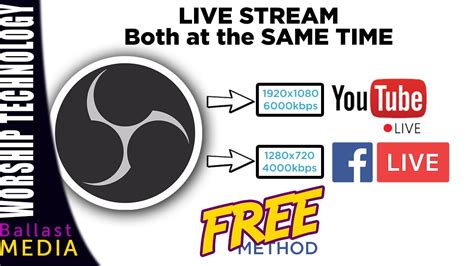 Image result for Facebook Live Stream with OBS