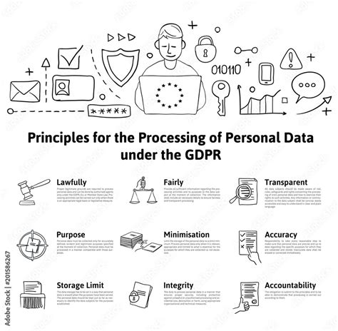 Afbeeldingsresultaten voor Personal Data Processing Logo