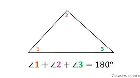 Image result for Triangle Sum Theorem