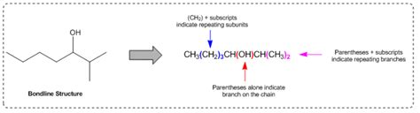 Image result for Condensed Molecular Structural Formula