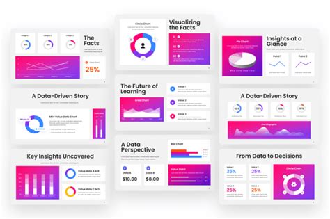 Design a Basic Chart に対する画像結果