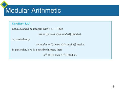 Modular Arithmetic Division に対する画像結果