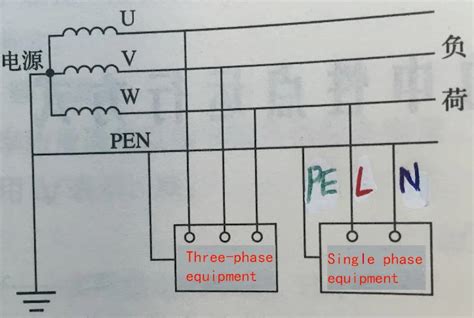Image result for 2 Phase Power