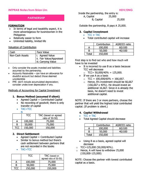 Image result for Accounting Summary End Notes