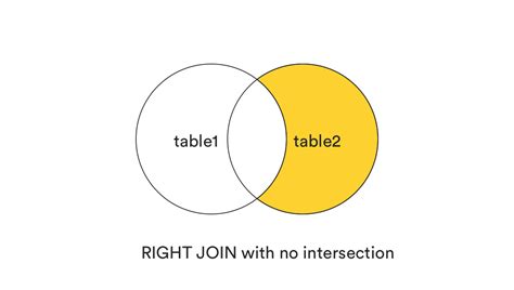 Image result for Join and Clash Icon