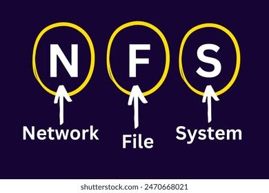 Toradh íomhá ar NFS Network File System Definition