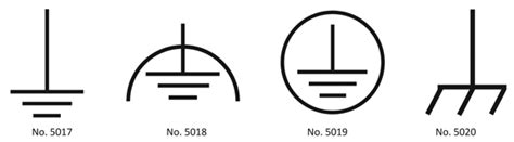 Image result for Alt Code for Grounding Symbol
