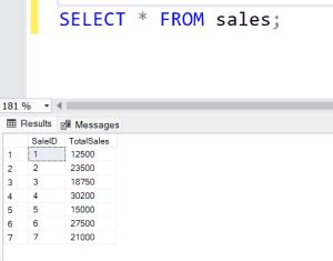 Toradh íomhá ar SQL WHERE Contains Integer