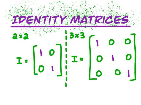Matrix Composition Identities కోసం చిత్ర ఫలితం