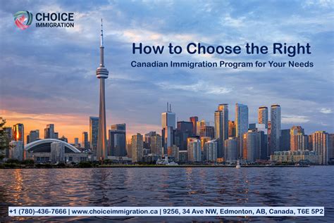 Image result for Canadian Immigration Programs