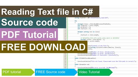 Image result for Text File C# Read Ij Users