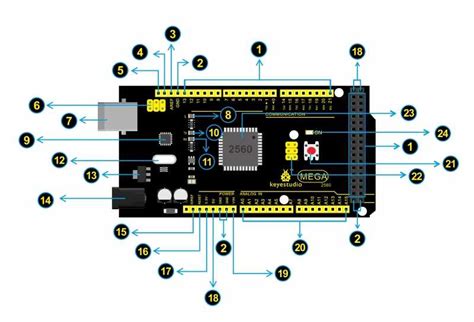 Arduino 2650 に対する画像結果