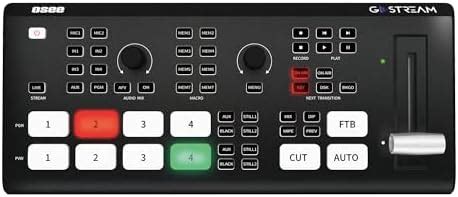Stream Multi Camera Video Controller に対する画像結果
