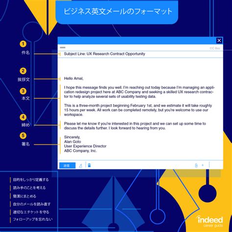 Formal Email Message に対する画像結果