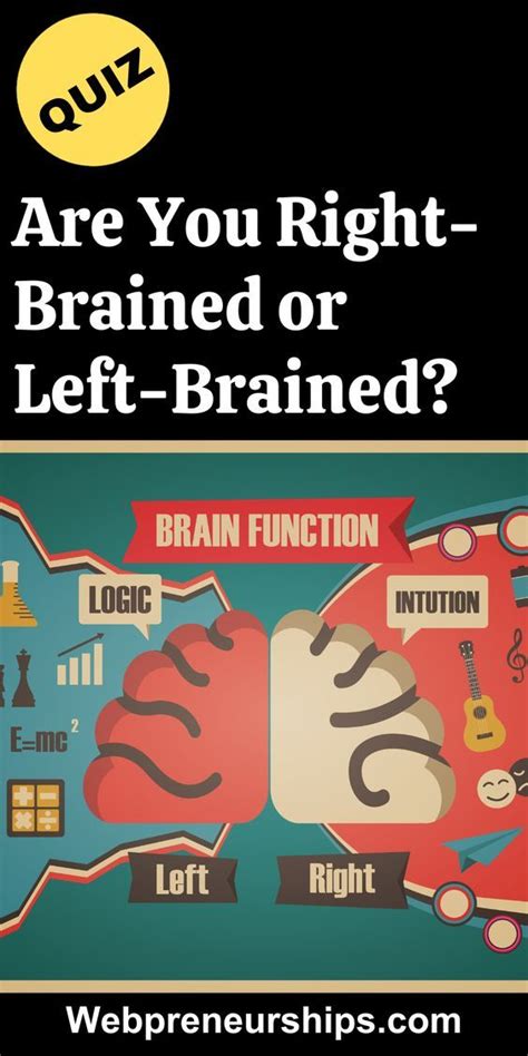 Image result for Left Brain Right Brain Test