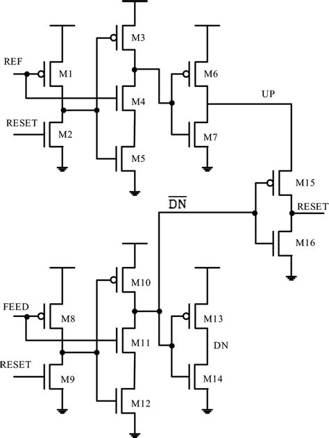 Schematic Design of Phase Detector に対する画像結果