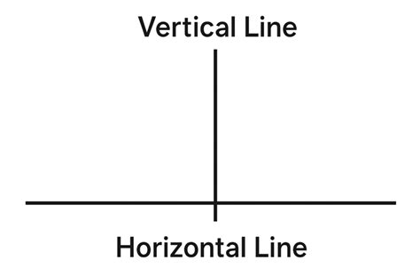 Image result for Diagonal vs Vertical