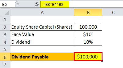 Toradh íomhá ar Dividend Table Example