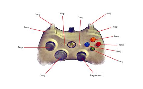 Image result for Matchless Controls Layout