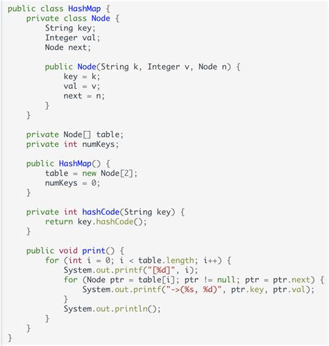 Image result for API Insert Method Java
