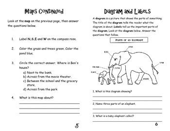 Image result for Text Features Book