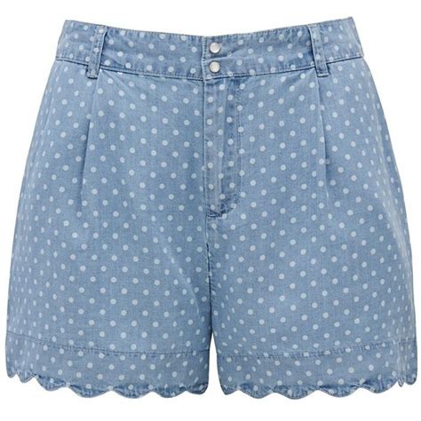 Image result for Short Form Words in English