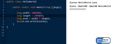 Afbeeldingsresultaten voor Difference Between Int and Double in Java