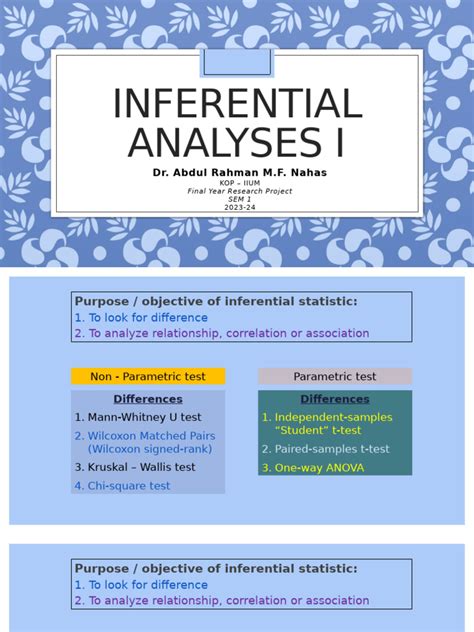 Image result for Inferential Research Design