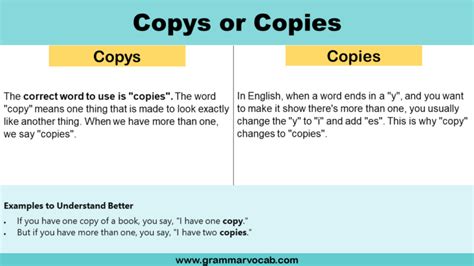 Image result for Block Copy Meaning