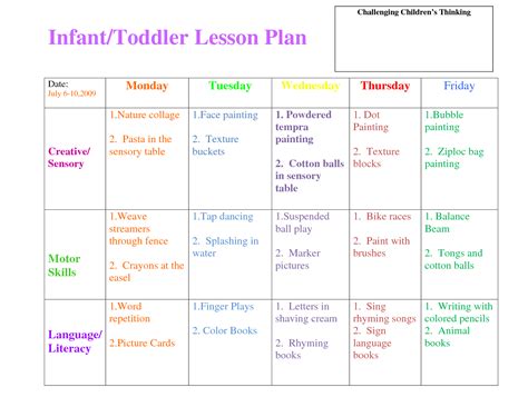 infant blank lesson plan sheets | InfantToddler Lesson Plan | Infant ...