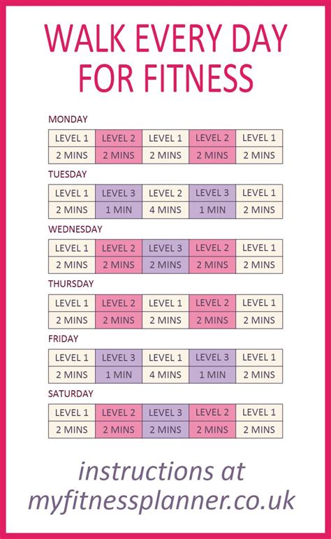 Image result for Walking Exercise Program