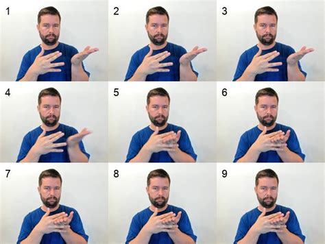 Image result for Break Sign Language
