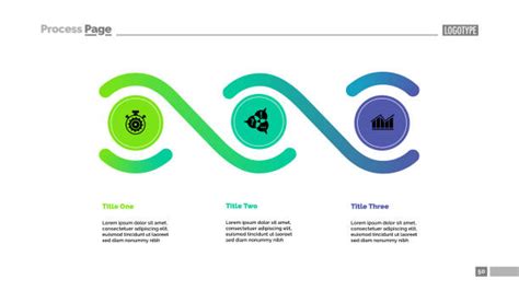 Image result for Example Slide 3 Elment Process