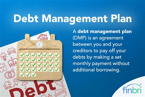 What Is a Debt Management Plan に対する画像結果