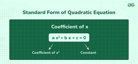 Image result for Quadratic Equation Format