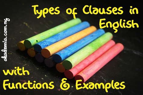 Image result for All Types of Clauses with Examples