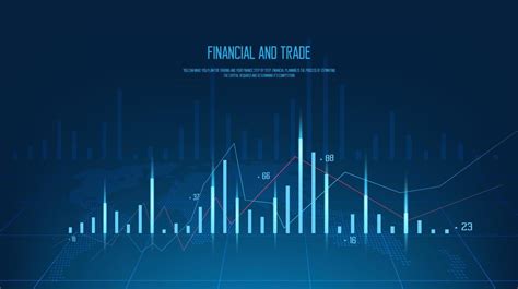 Image result for Chart Trading Background Color