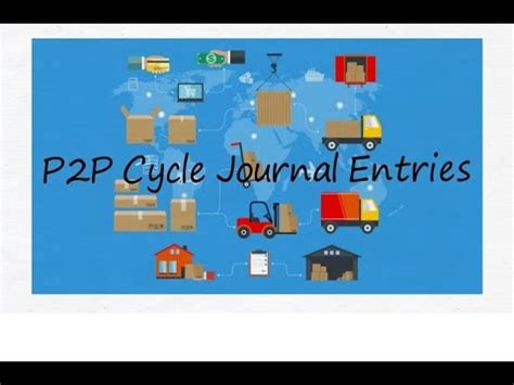 P2P Cycle に対する画像結果