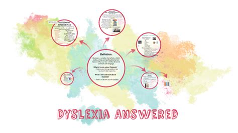 Image result for Multimodal Poster Examples