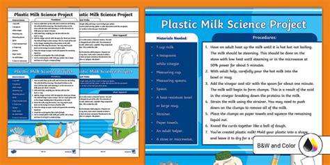 Milk to Plastic Experiment Data Chart に対する画像結果
