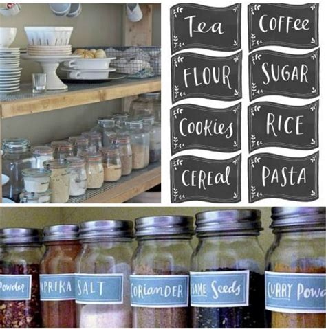 Image result for Kitchen Organization List