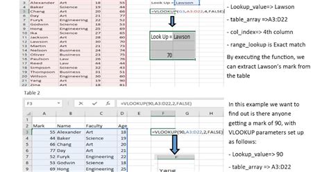 Simple VLOOKUP に対する画像結果