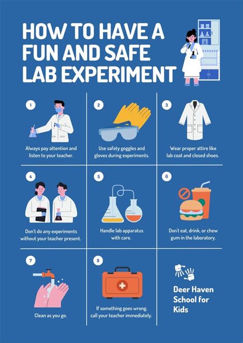 Image result for Lab Safety Flyer