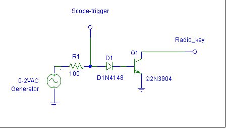 Linear Amplifier Keying Circuit に対する画像結果