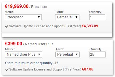 Toradh íomhá ar Memory Oracle