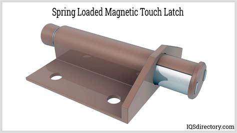Image result for Mini Spring Loaded Mechanism