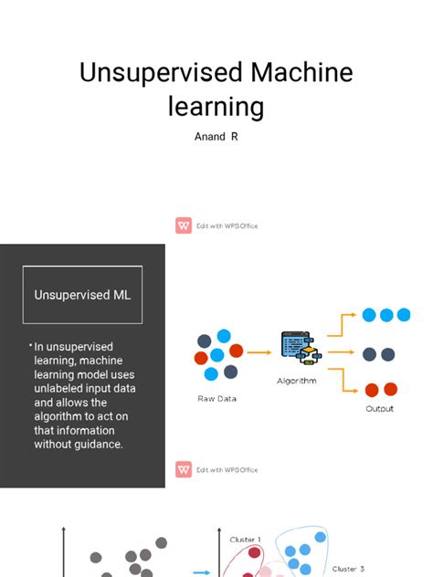 Image result for Unsupervised Machine Learning Algorithms